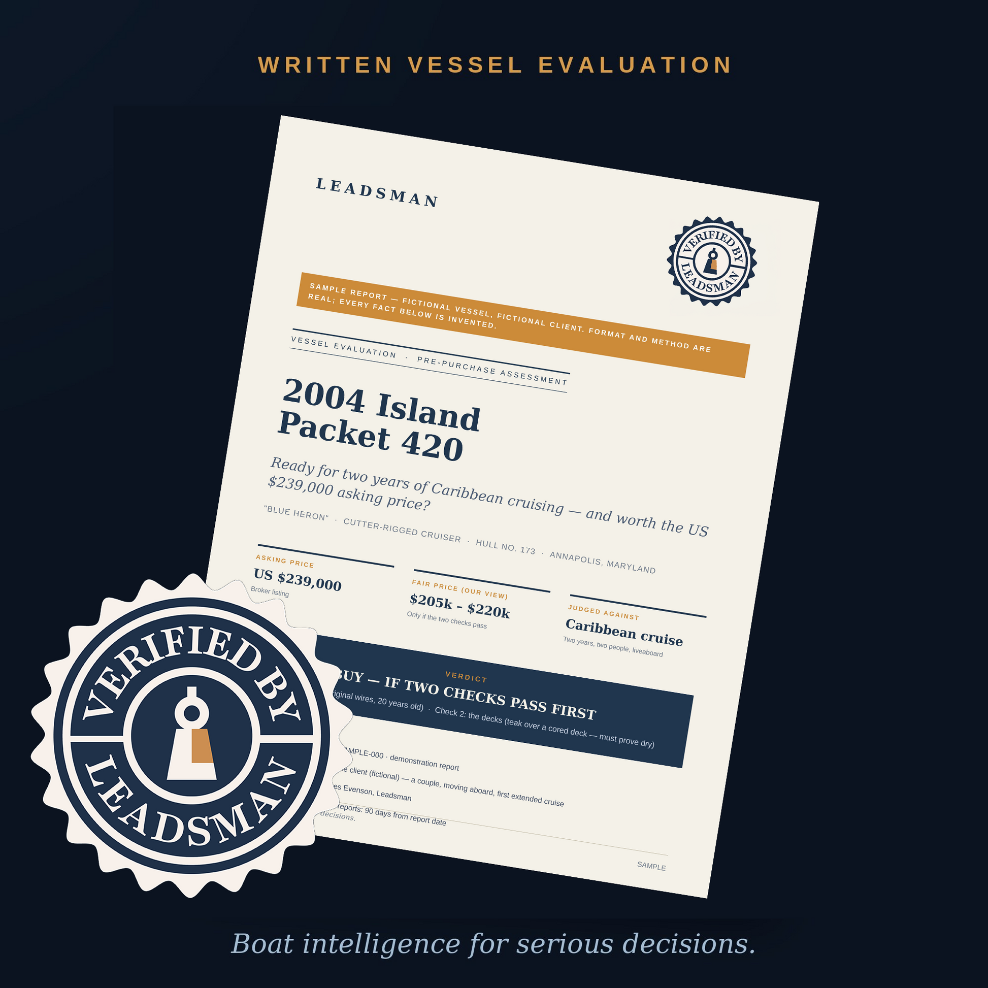 Leadsman Vessel Evaluation — Written Pre-Purchase Decision Brief